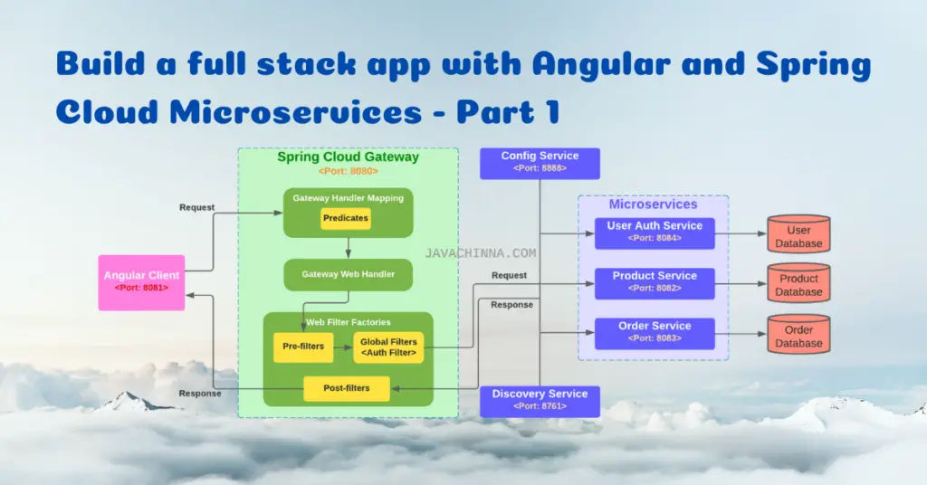 How To Build Spring Boot User Registration And OAuth Social Login With Facebook Google